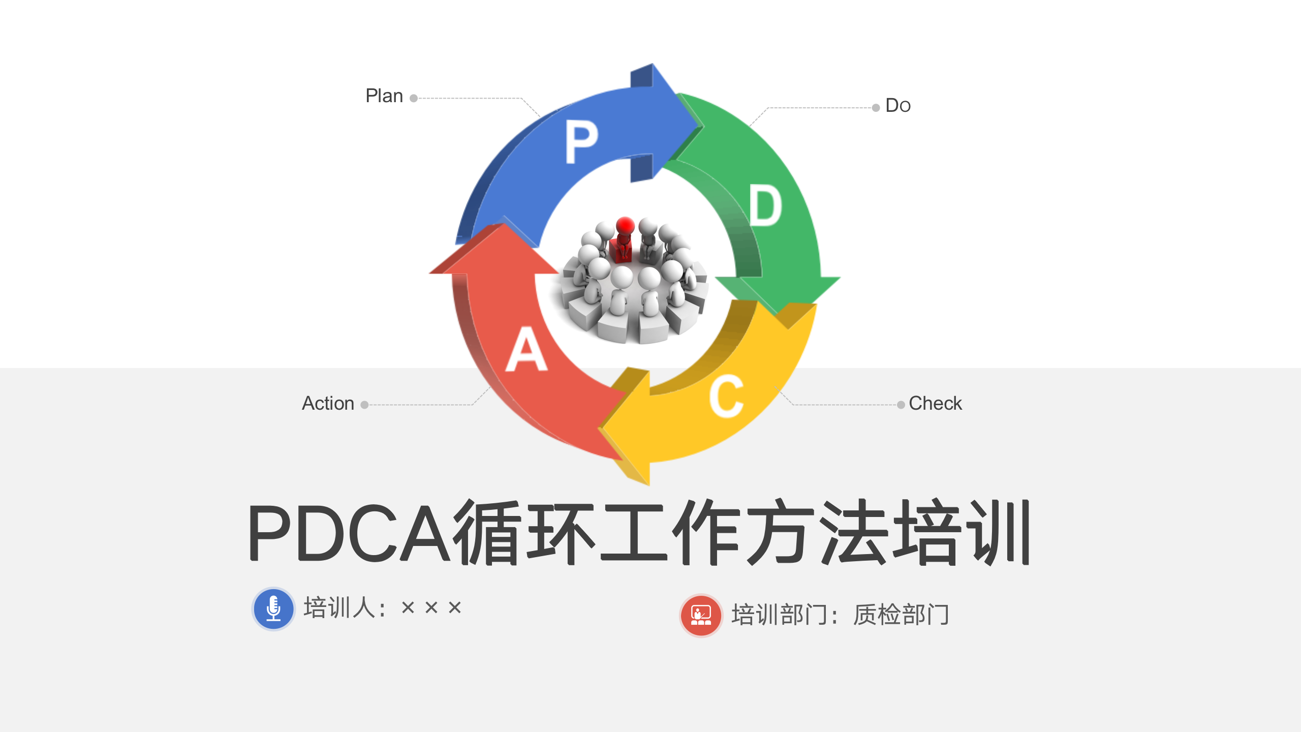 PDCA循环管理系统培训（37P PPT）-91智库网