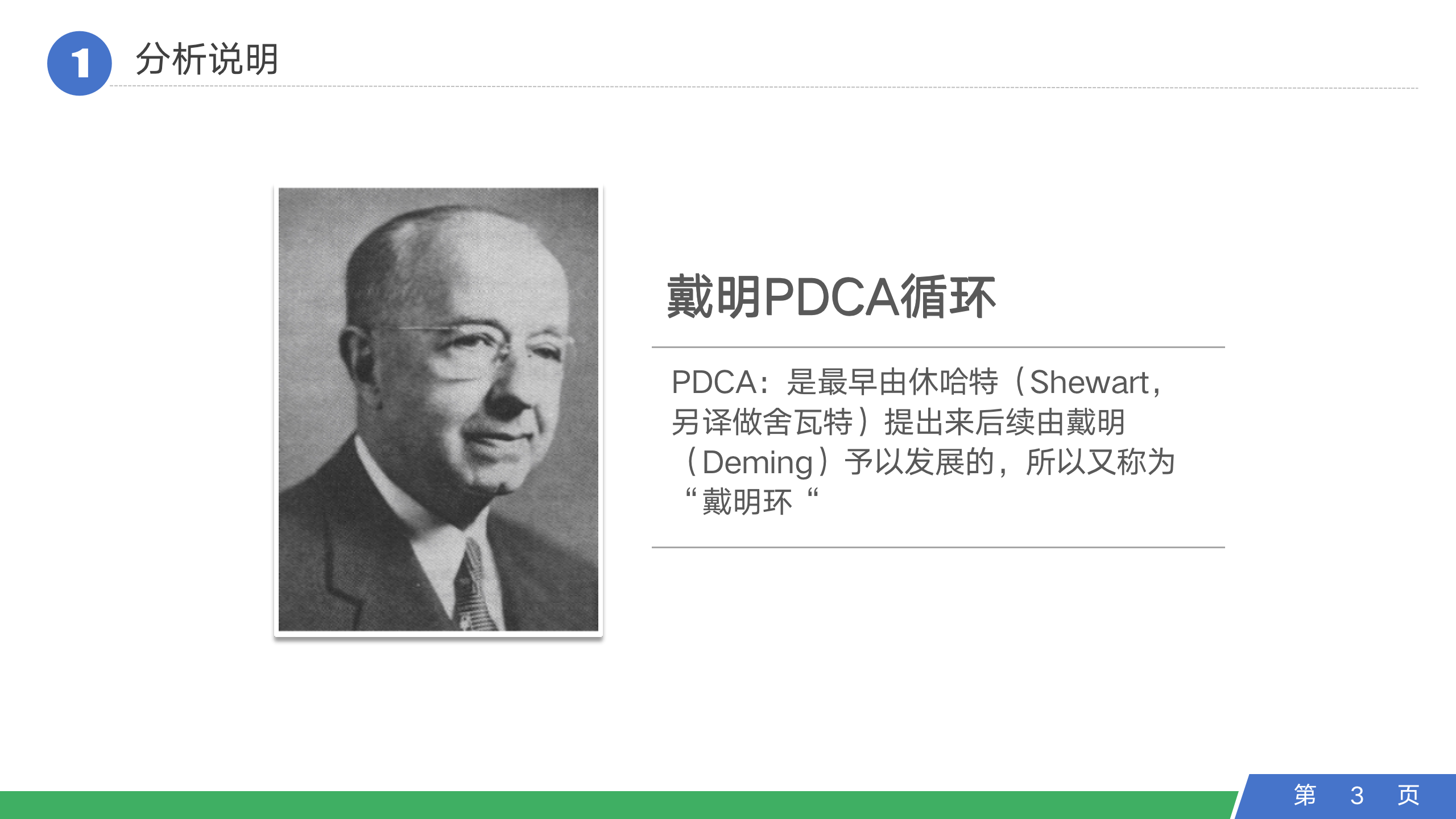 PDCA循环管理系统培训（37P PPT）_03