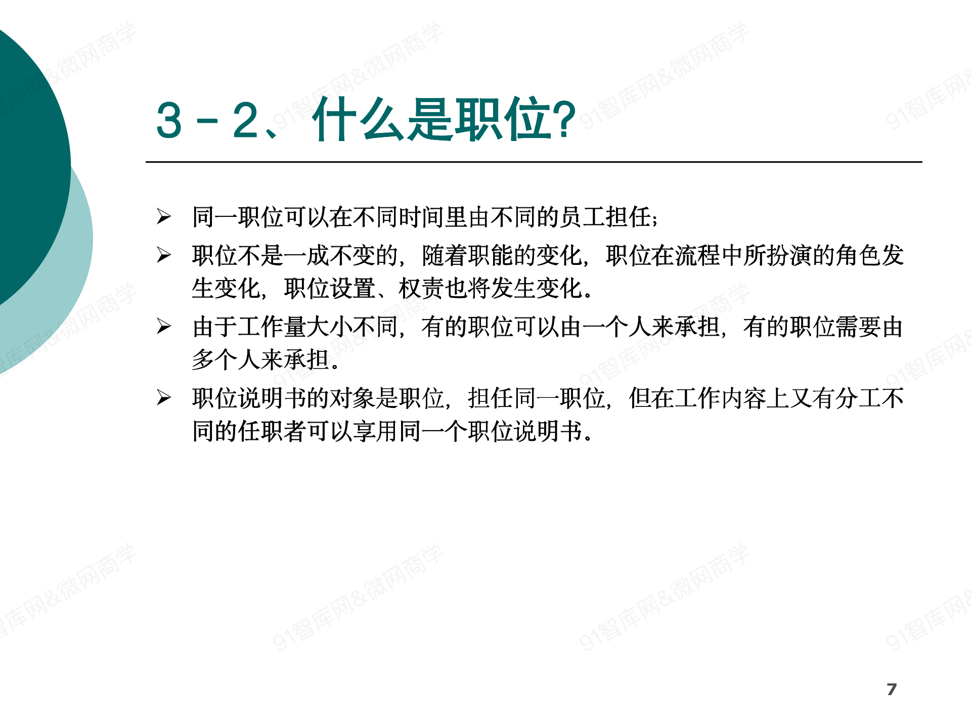 工作分析与职位说明书编制-84精美ppt-_07