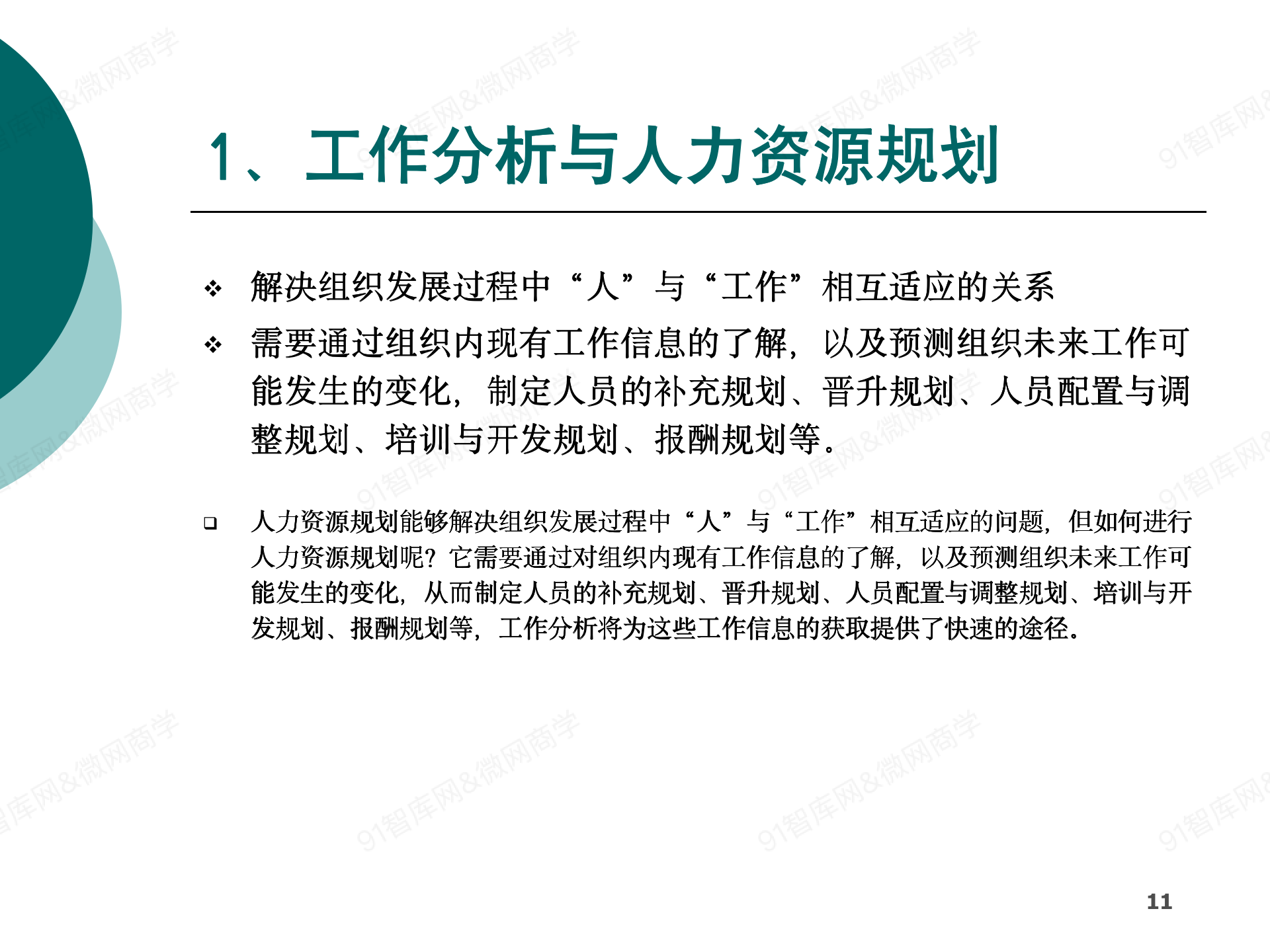 工作分析与职位说明书编制-84精美ppt-_11