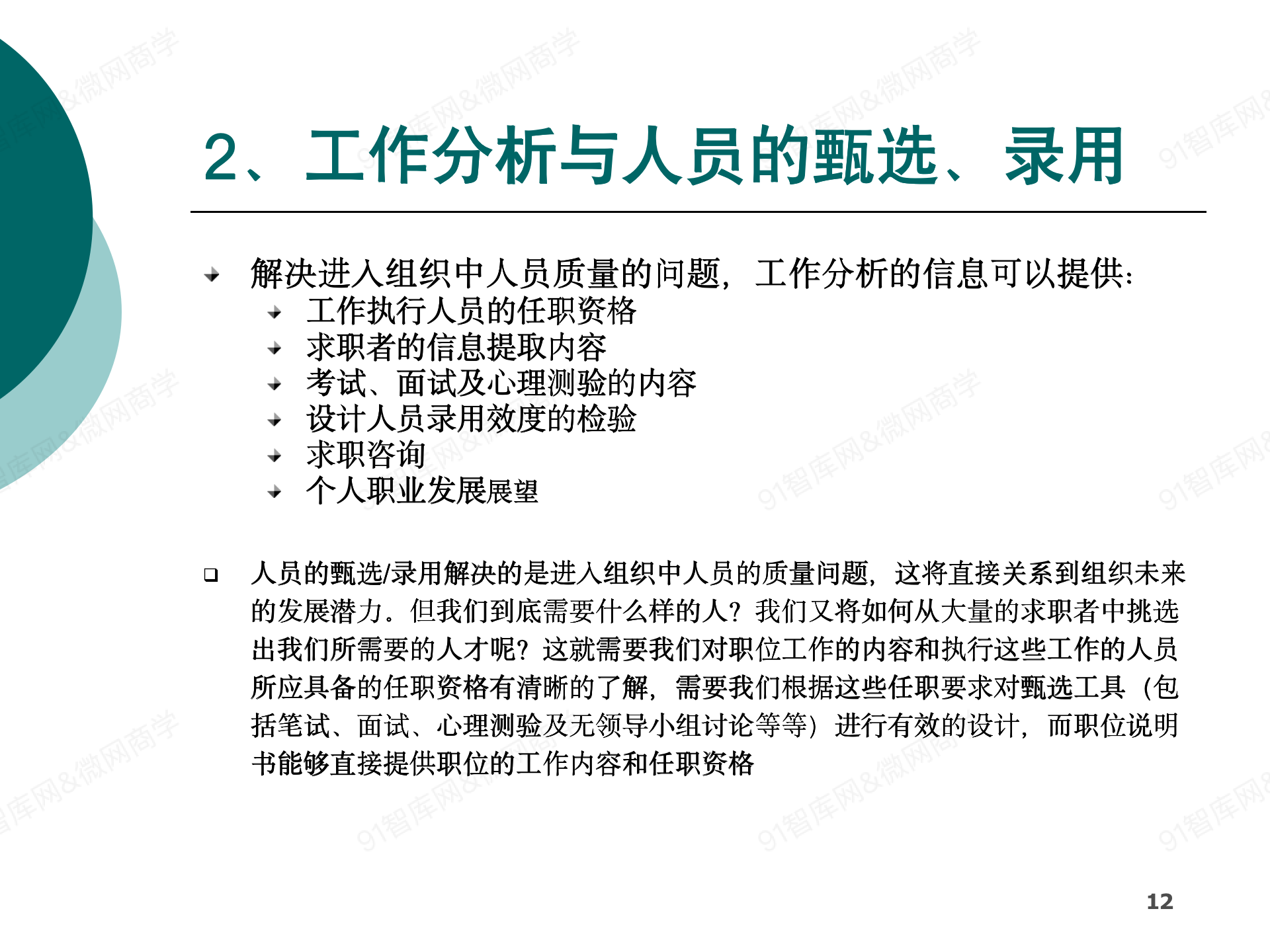 工作分析与职位说明书编制-84精美ppt-_12