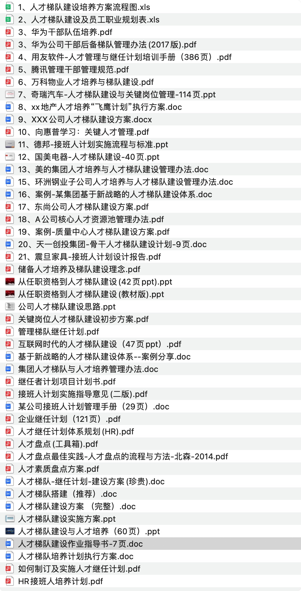 图片[14]-企业人才梯队建设与人才培养，人才梯队工具包-91智库网
