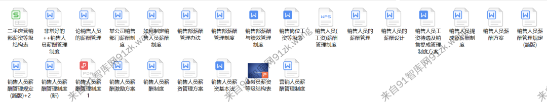 销售人员薪酬管理资料限时下载（薪酬设计、员工激励、提成方案）-91智库网