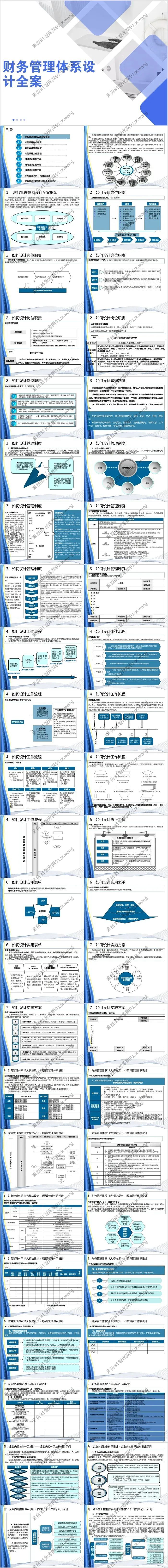 财务资料-91智库网