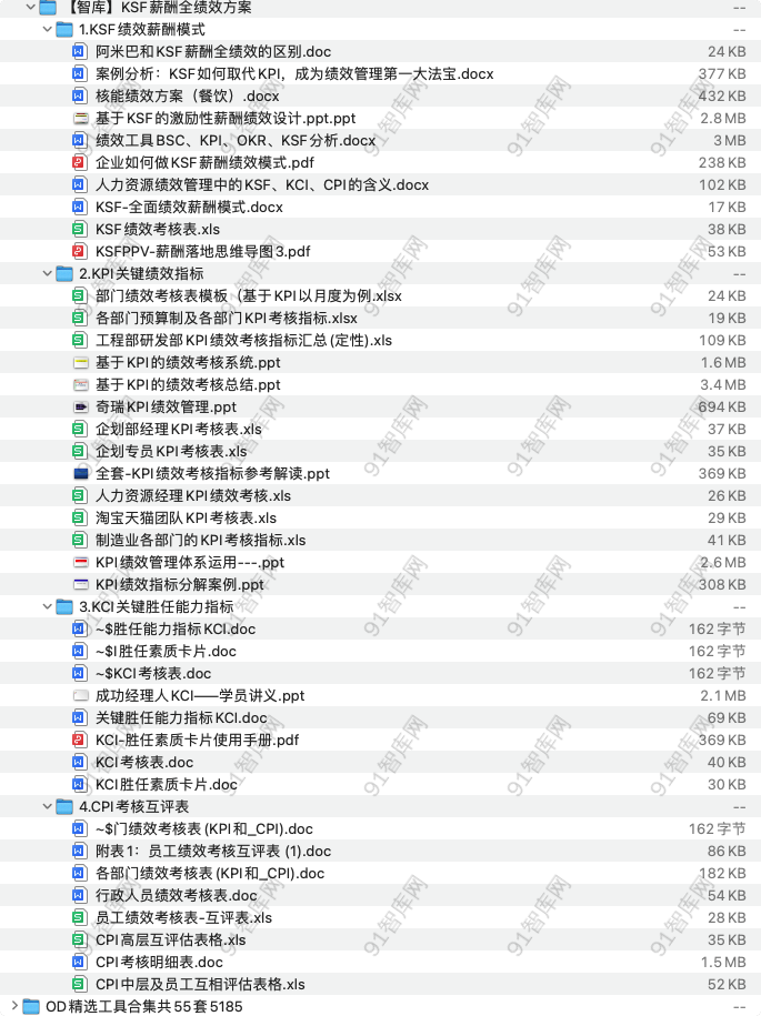 KSF薪酬全绩效方案-91智库网