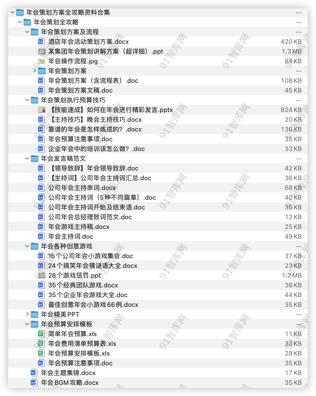 年会策划方案全攻略资料合集-91智库网