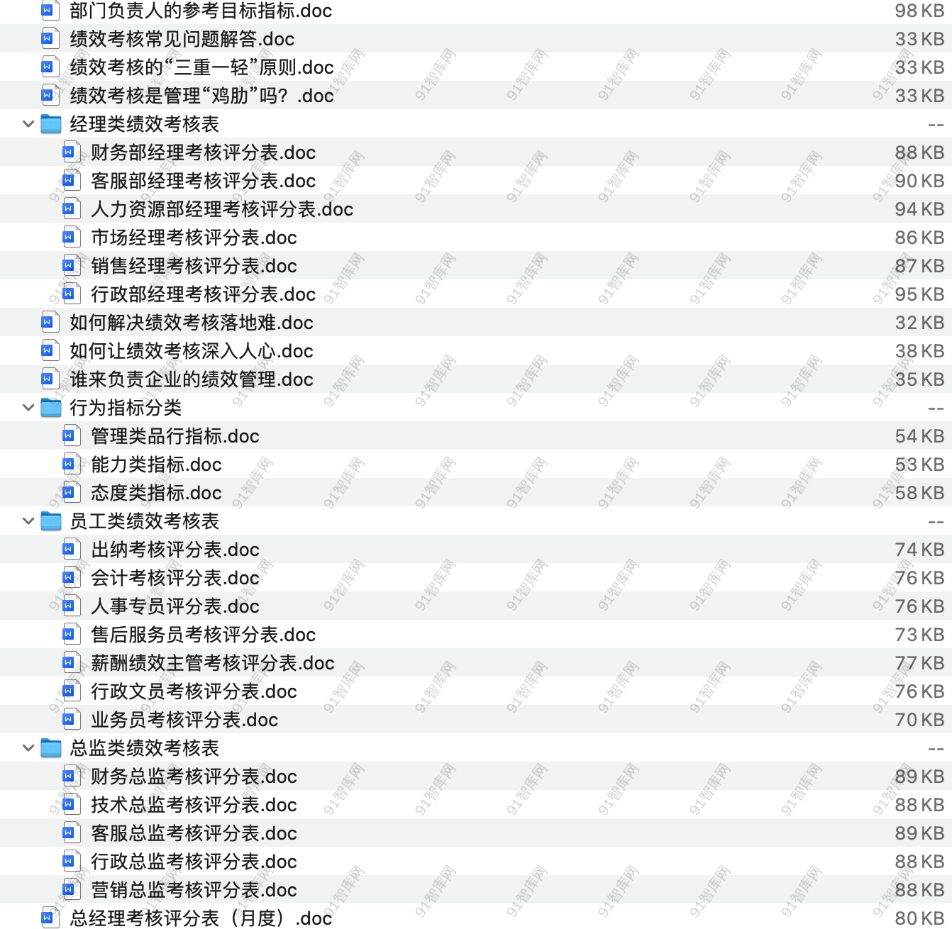 绩效考核表 ，共37份文档资料-91智库网