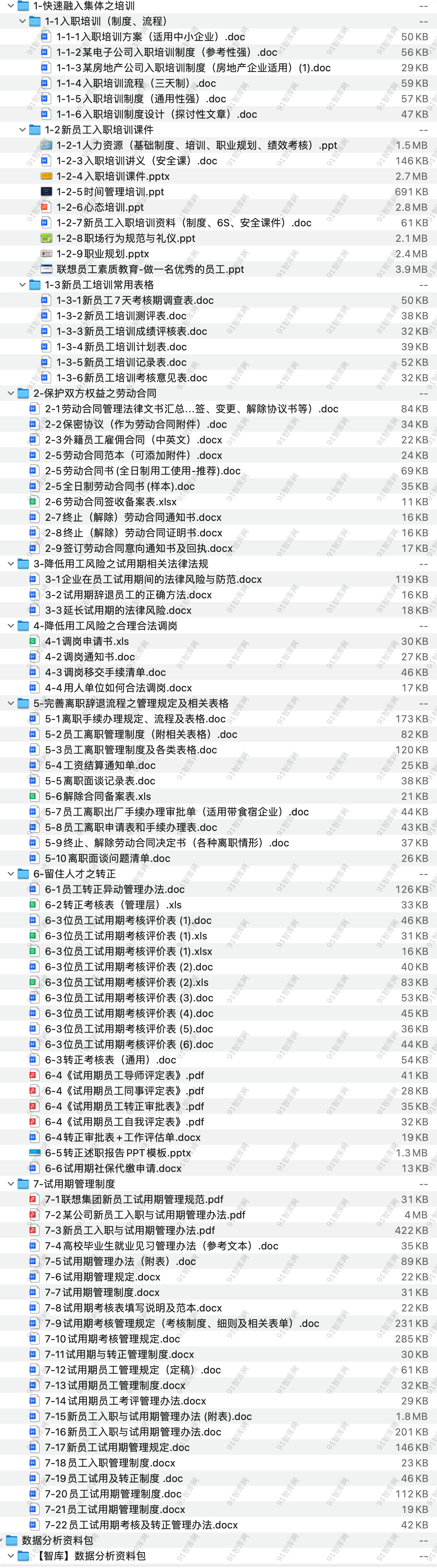 试用期管理全攻略资料合集，共105份文档资料 [ 26.56MB ]-91智库网