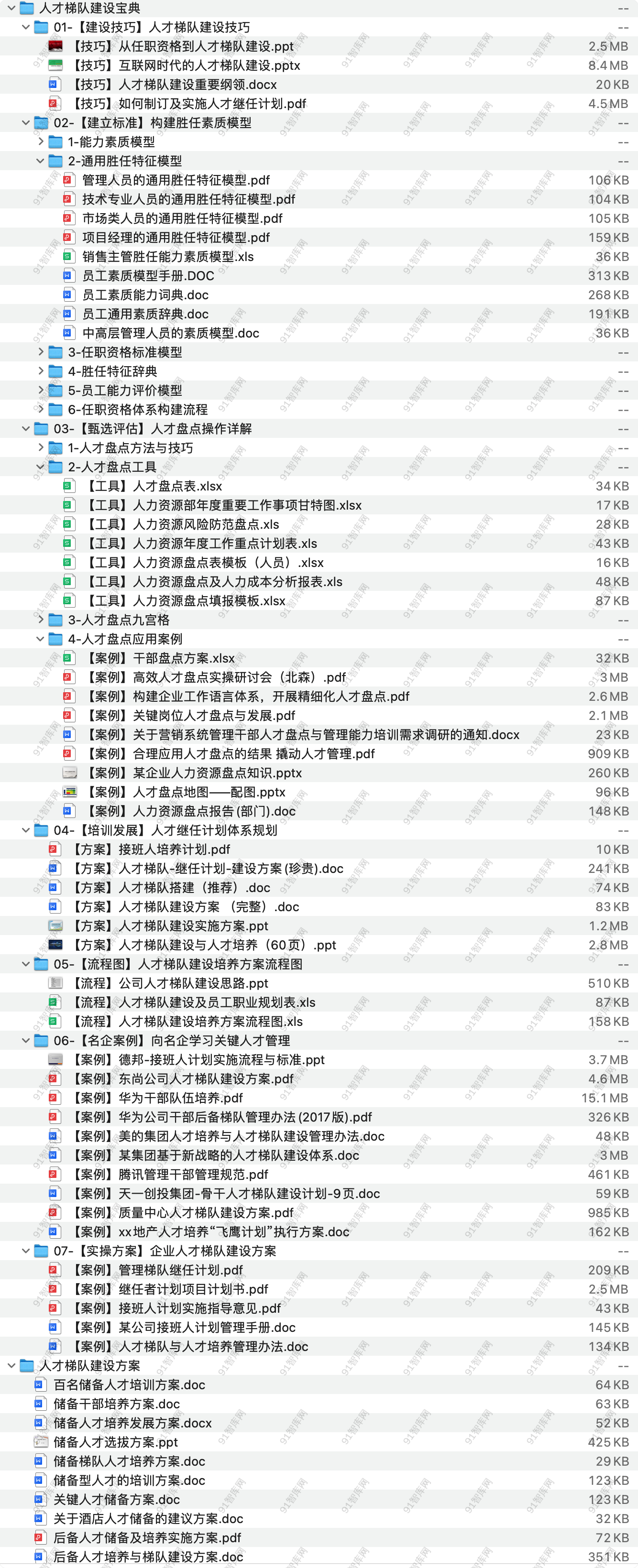 人才梯队建设宝典，共165份文档资料 [ 102.34MB ]-91智库网