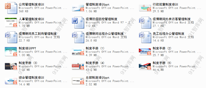 企业规章制度培训ppt课件-91智库网