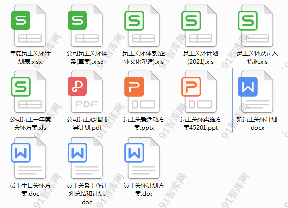 新员工关怀ppt方案合集-91智库网