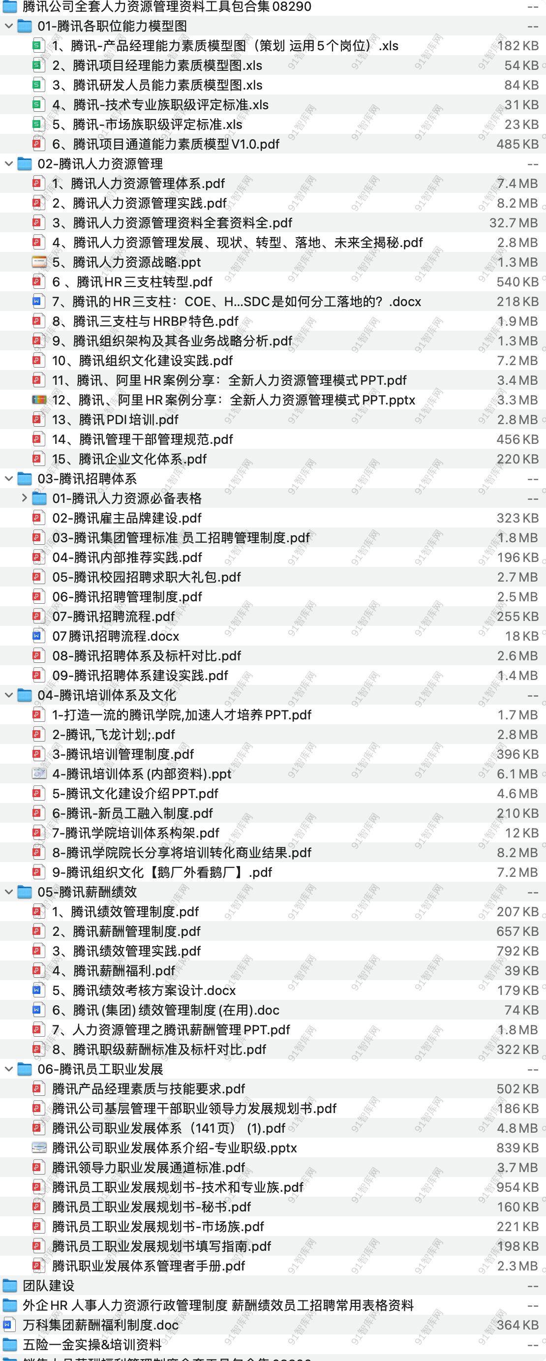 腾讯公司全套人力资源管理资料工具包合集08290，共73份文档资料 [ 129.70MB ]-91智库网