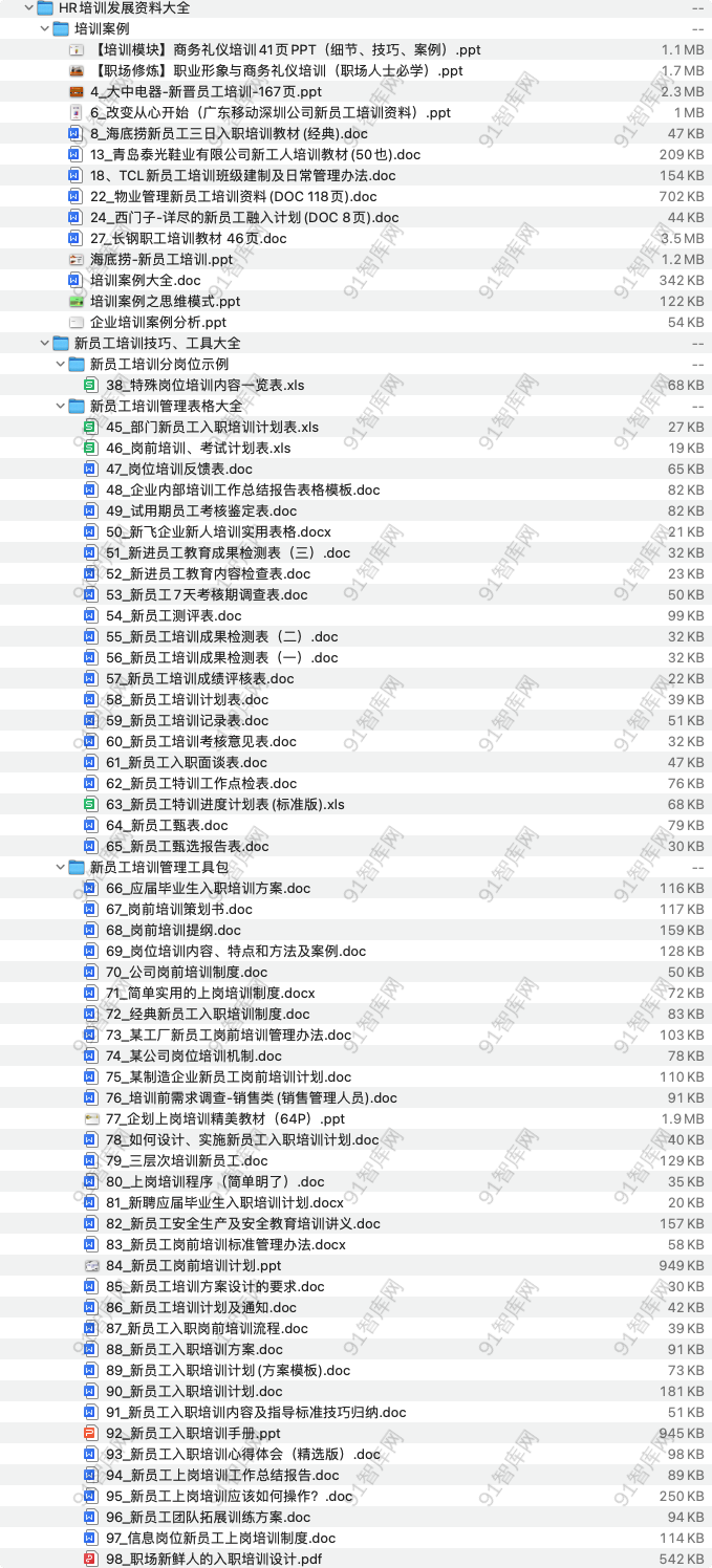 员工培训发展资料大全-91智库网