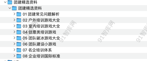 团建精选资料，共113份文档资料[ 24.91MB ]-91智库网