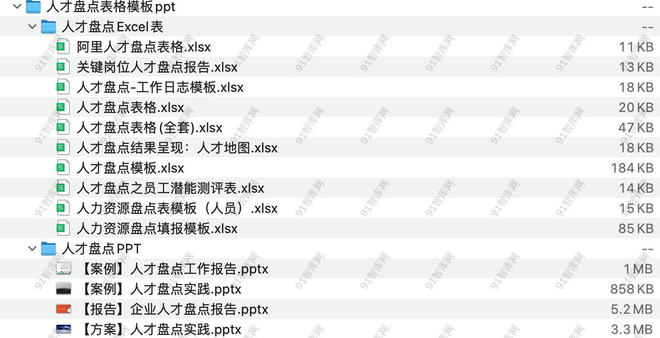 人才盘点表格模板ppt，共21份文档资料 [ 10.31MB ]-91智库网