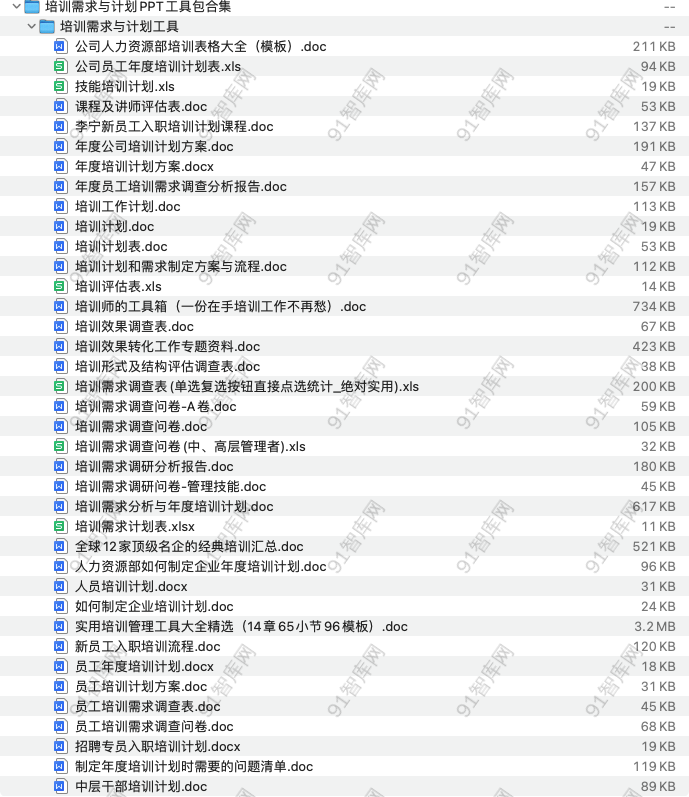 培训需求与计划PPT工具包合集-91智库网
