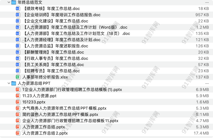 HR年终总结范文述职资料合集-91智库网