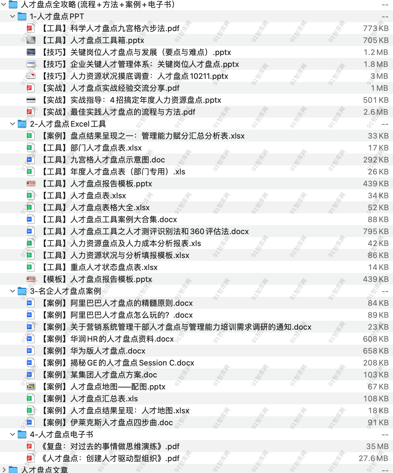 人才盘点全攻略(流程+方法+案例+电子书），共38份文档资料 [ 74.88MB ]-91智库网