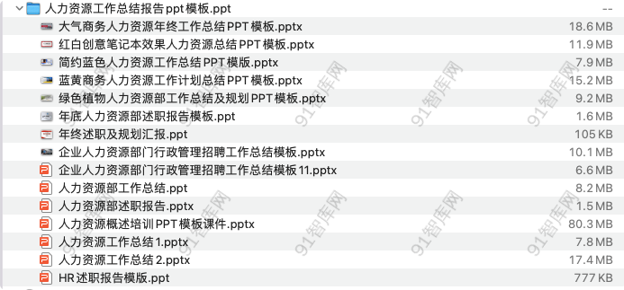 人力资源工作总结报告ppt模板-91智库网