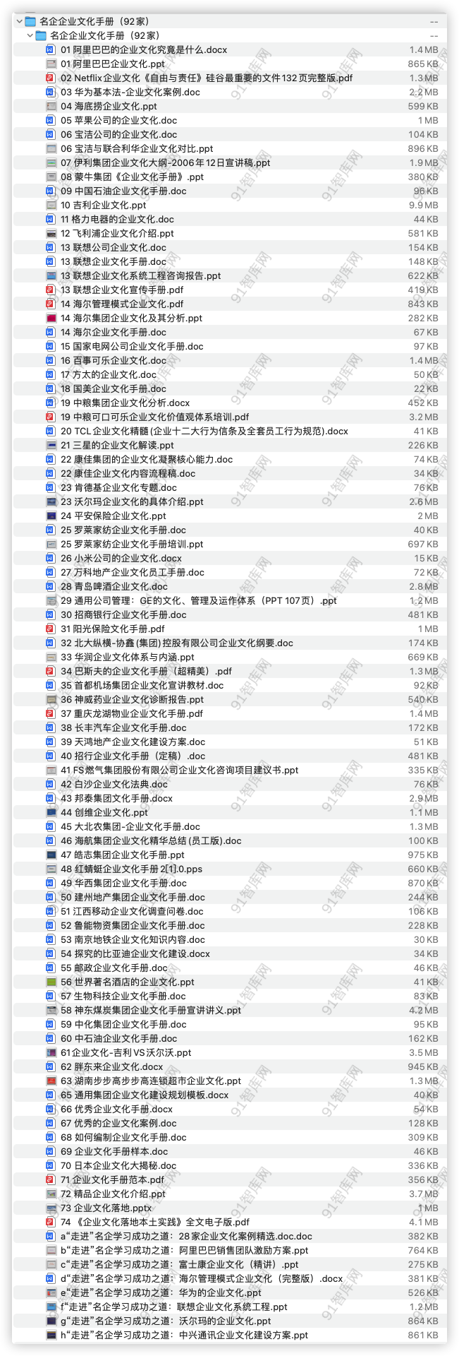 92家名企企业文化手册资料合集-91智库网