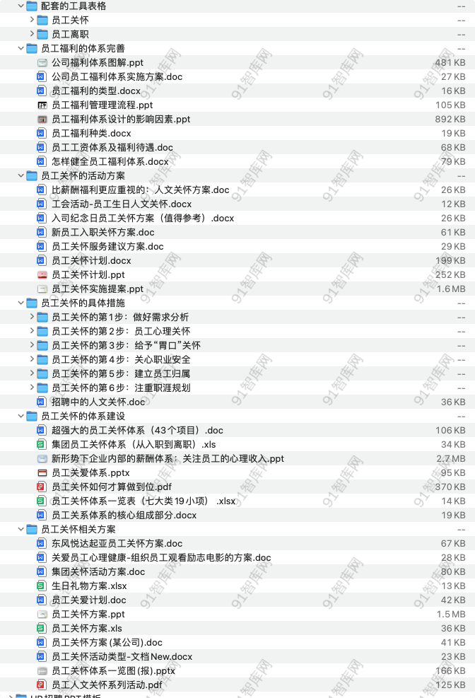 员工关怀资料合集-91智库网