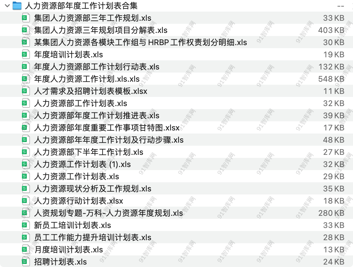 人力资源部年度工作计划表合集，共21份文档资料 [ 1.75MB ]-91智库网