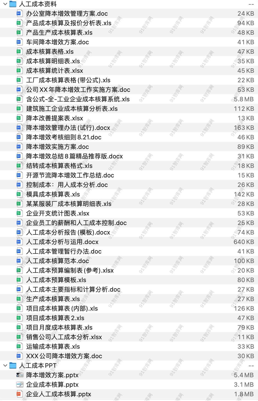 人工成本管控资料包合集，共43份文档资料 [ 17.69MB ]-91智库网