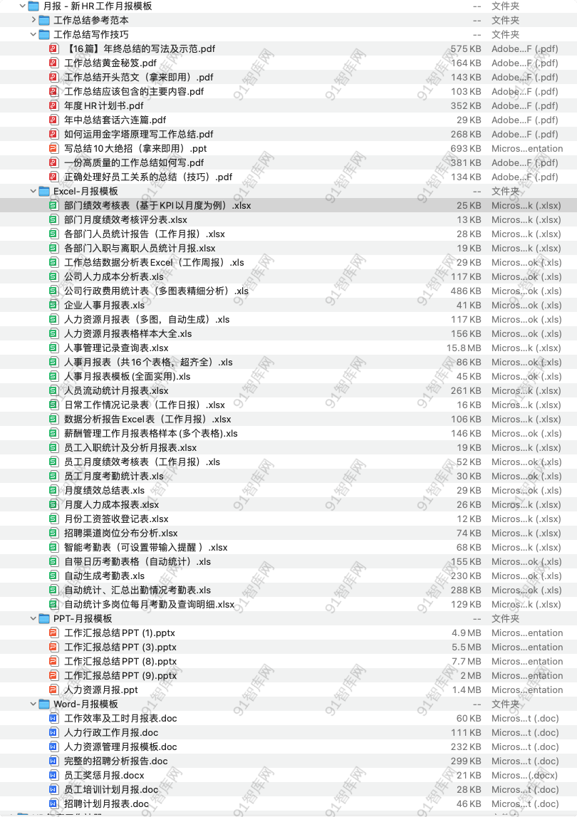 月报模板-HR工作月报模板-91智库网