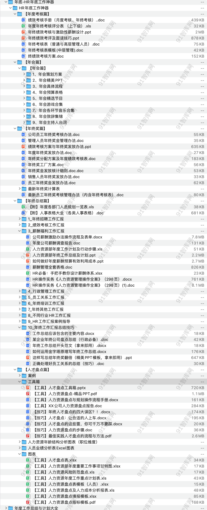 年底-HR年底工作资料大礼包【精选】-91智库网