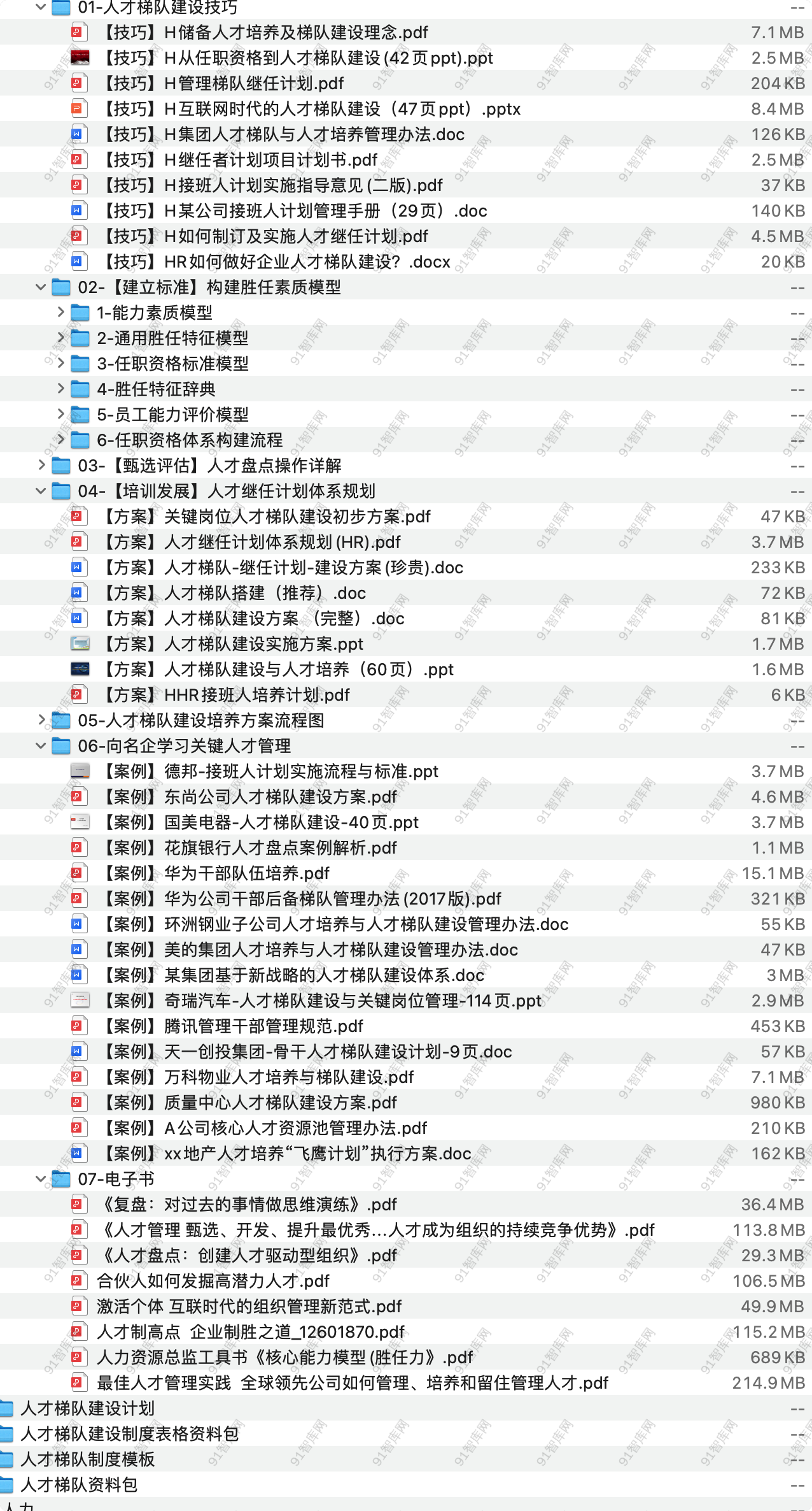 人才梯队建设资料合集，，共243份文档资料 [ 785.66MB ]-91智库网