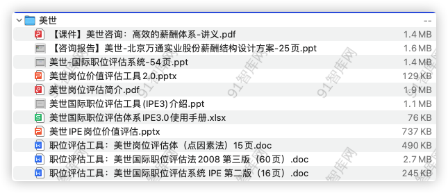 美世咨询薪酬设计，职位评估资料合集-91智库网