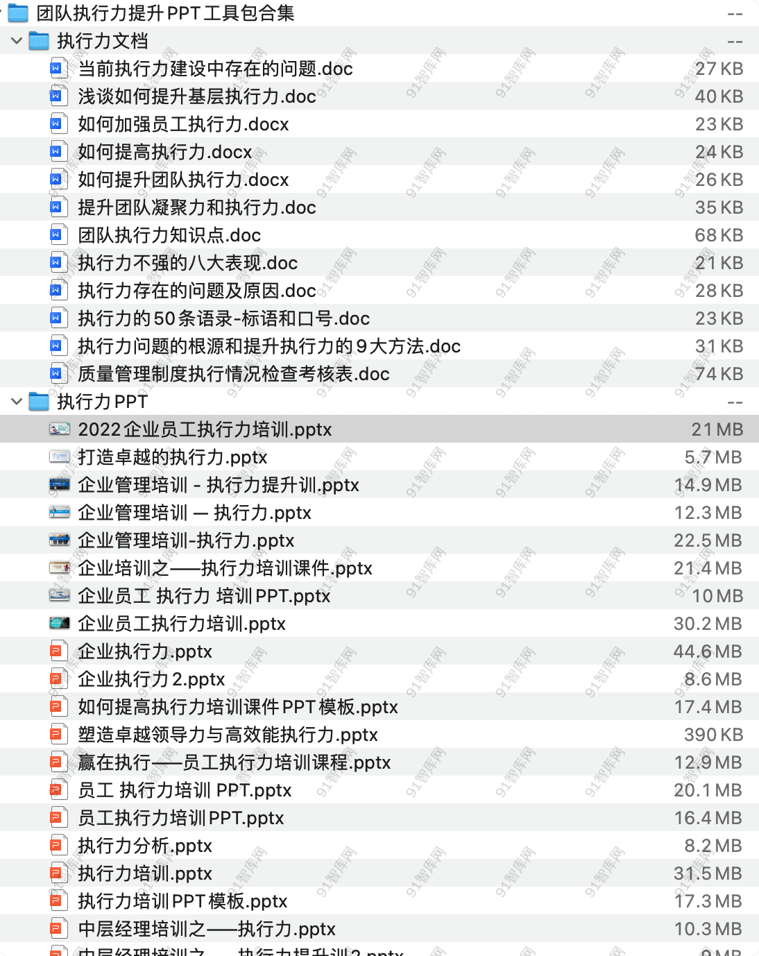 团队执行力提升PPT工具包合集，共37份文档资料 [ 319.68MB ]-91智库网