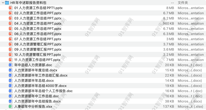 HR年中述职报告资料包-91智库网