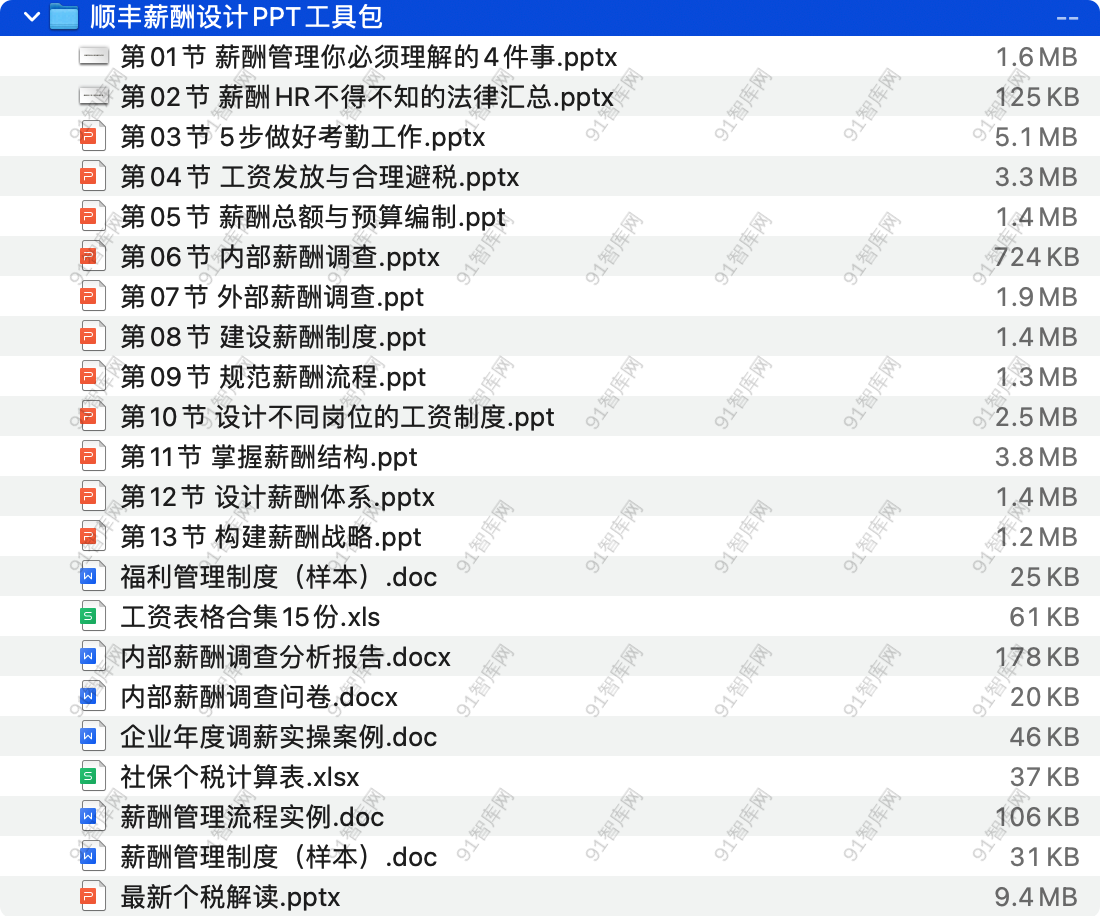 顺丰薪酬设计PPT工具包，共28份文档资料 [ 34.10MB ]-91智库网