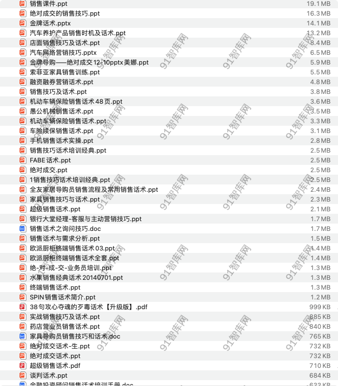 350套销售话术大全合集，共347份文档资料 [ 166.98MB ]-91智库网