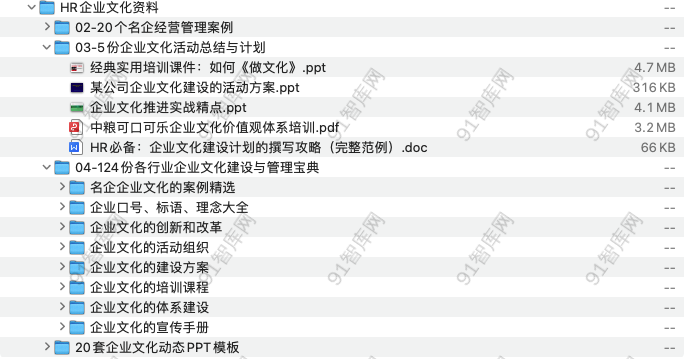 企业文化资料工具包合集-91智库网