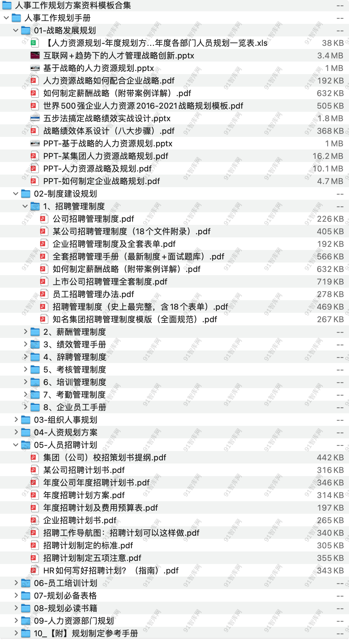 人事工作规划方案资料模板合集，共185份文档资料 [ 229.46MB ]-91智库网