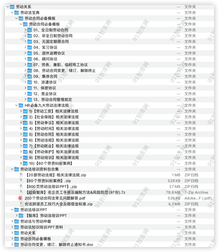 劳动关系资料合集-91智库网