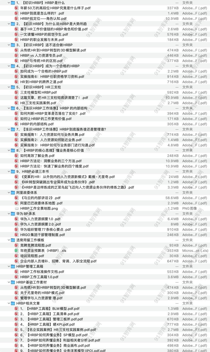 HRBP精选资料-91智库网