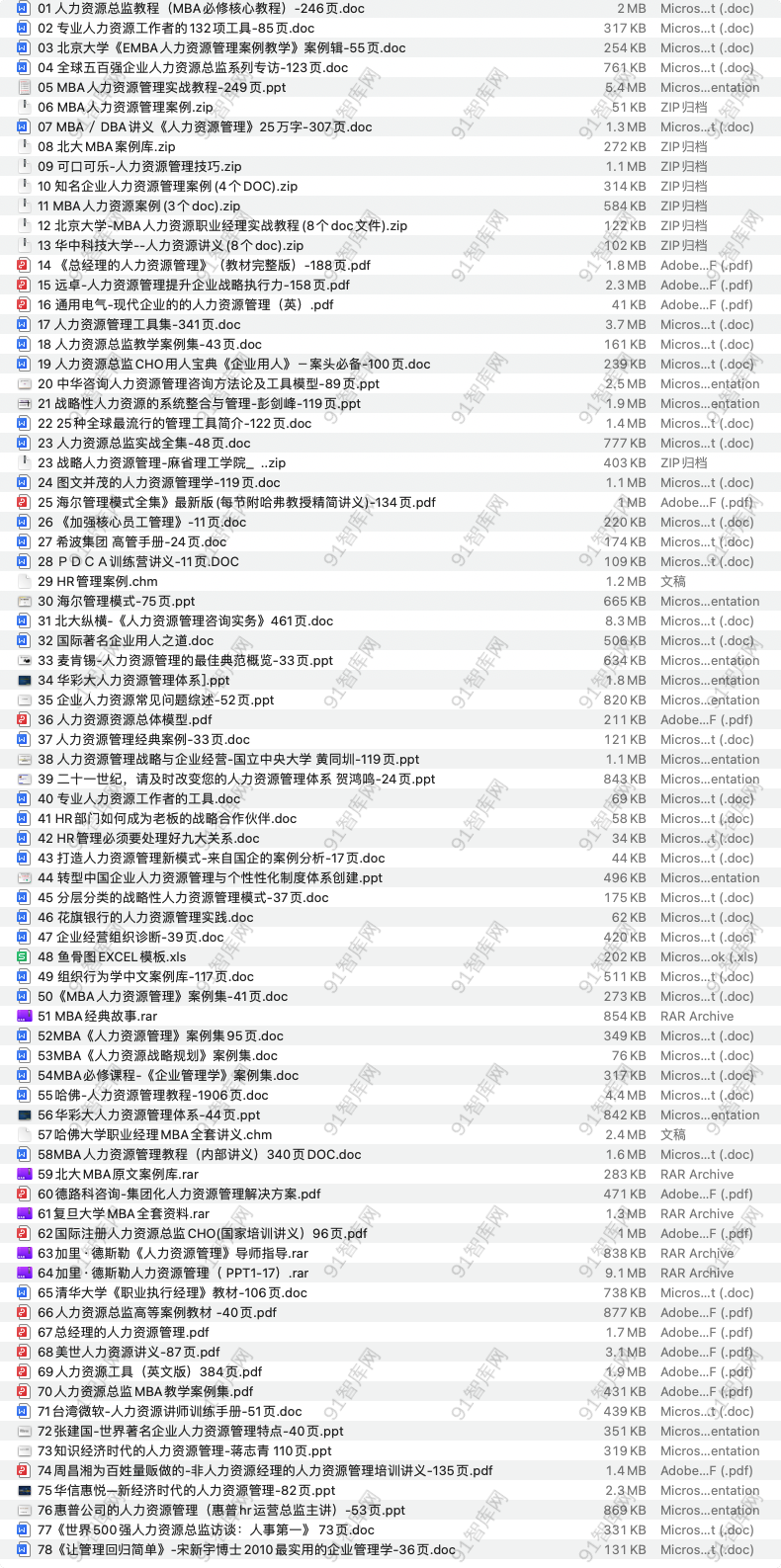 HRD实战教程合集-91智库网