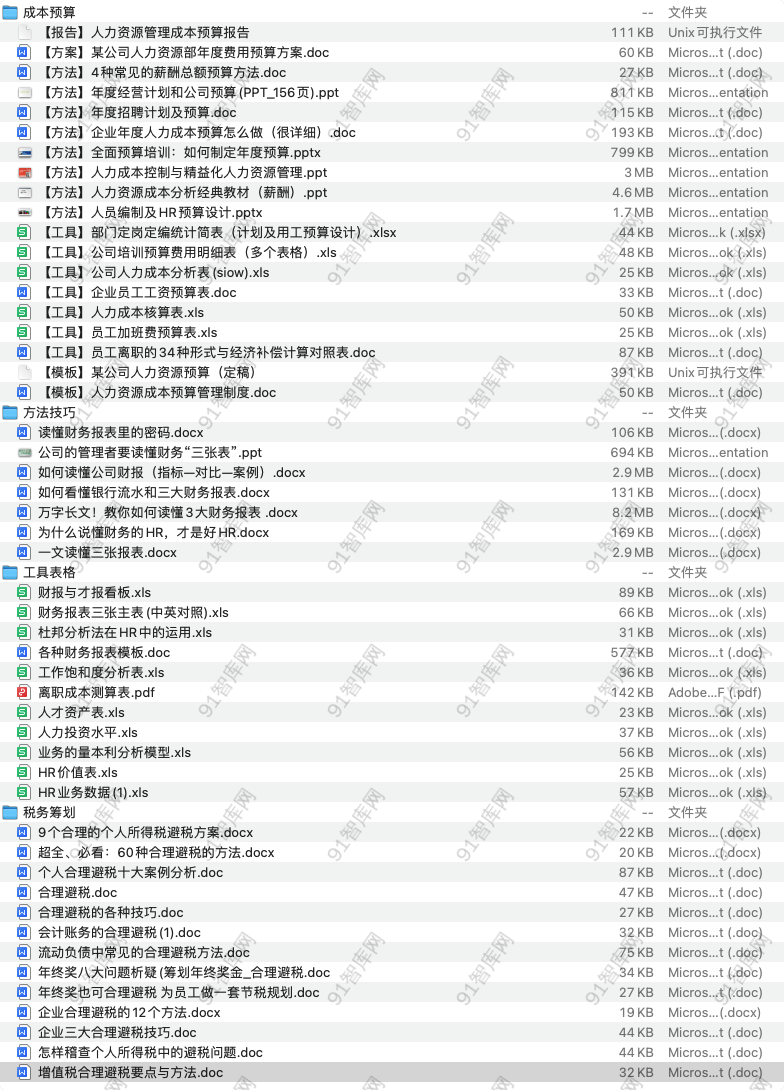 HR跨界资料包，成本预算，税务筹划-91智库网