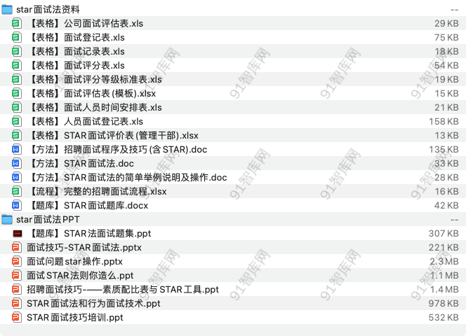 STAR面试法资料合集-91智库网