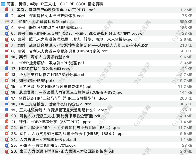 阿里、腾讯、华为HR三支柱（COE-BP-SSC）精选资料-91智库网