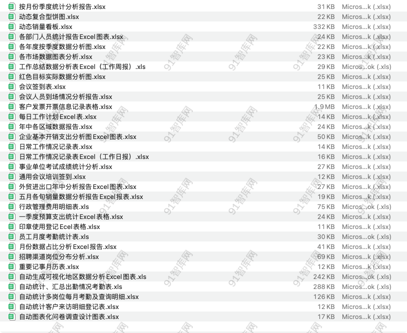 日常办公报表-91智库网