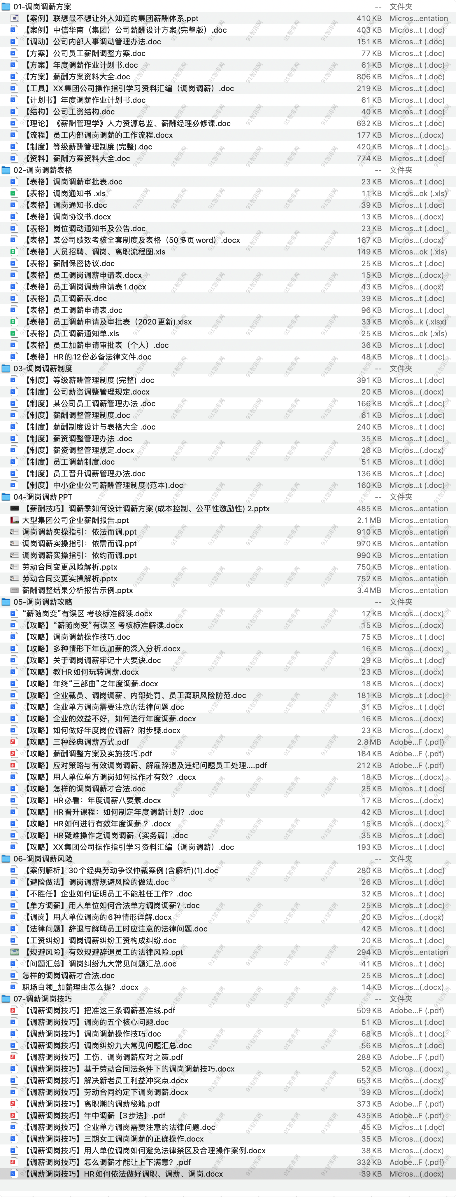 调岗调薪PPT工具包合集-91智库网