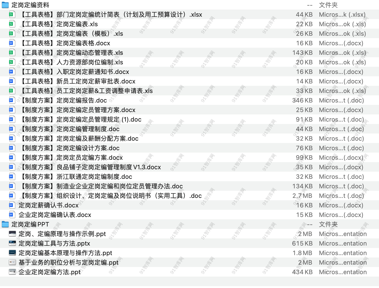 定岗定编资料包-91智库网