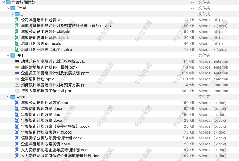 年度培训计划方案ExcelPPTword-91智库网