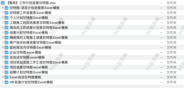 工作计划进度甘特图Excel模板-91智库网