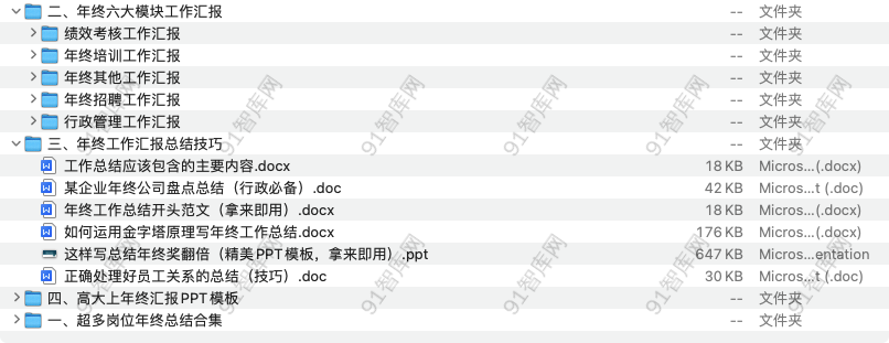 工作汇报模板范本大全（六大模块），培训工作汇报，招聘工作汇报，汇报PPT模板-91智库网