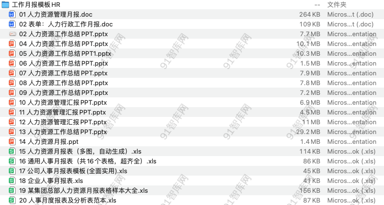 工作月报模板HR-91智库网